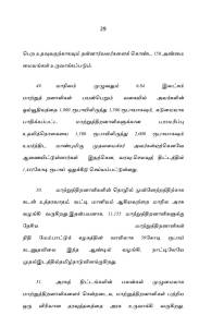 பெற உதவுவதற்காகவும் தன்னார்வலர்களைக் கொண்ட 150 அண்மை மையங்கள் உருவாக்கப்படும். 
49. மாநிலம் முழுவதும் பாதிக்கப்பட்ட 6.84 லட்சம் [ மாற்றுத்திறனாளிகள் பயன்பெறும் வகையில் அவர்களின் ஓய்வூதியத்தை 1,000 ரூபாயிலிருந்து 1,500 ரூபாயாகவும் , கடுமையாக மாற்றுத்திறனாளிகளுக்கான பராமரிப்பு உதவித்தொகையை 1,500 ரூபாயிலிருந்து 2,000 ரூபாயாகவும் உயர்த்திட மாண்புமிகு முதலமைச்சர் அவர்கள் ஏற்கெனவே ஆணையிட்டுள்ளார்கள். இதற்கென , வரவு - செலவுத் திட்டத்தில் 1,444 கோடி ரூபாய் ஒதுக்கீடு செய்யப்பட்டுள்ளது. 
50. மாற்றுத்திறனாளிகளின் தொழில் முன்னேற்றத்திற்காக கடன் உத்தரவாதம் , வட்டி மானியம் ஆகியவற்றை மாநில அரசு வழங்கி வருகிறது. இதன் பயனாக , 11,155 மாற்றுத்திறனாளிகளுக்கு தேசிய மாற்றுத்திறனாளிகள் நிதி மேம்பாட்டுக் கழகத்தின் வாயிலாக 50 கோடி ரூபாய் கடனுதவியை இந்த ஆண்டில் வழங்கி , நாட்டிலேயே முதல்இடத்தில் தமிழ்நாடு விளங்குகிறது. 
51. அரசுத் திட்டங்களின் பலன்கள் முழுமையாக மாற்றுத்திறனாளிகளைச் சென்றடைய , மாற்றுத்திறனாளிகள் பற்றிய ஒரு விரிவான தரவுத்தளத்தை அரசு உருவாக்கி வருகிறது. 
