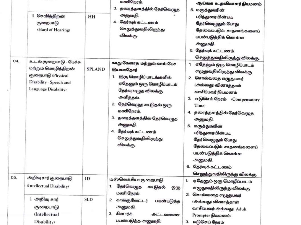 சிந்தனை: விரிசல் வெளிச்சமும், விட்டில்&nbsp;பூச்சிகளும்!